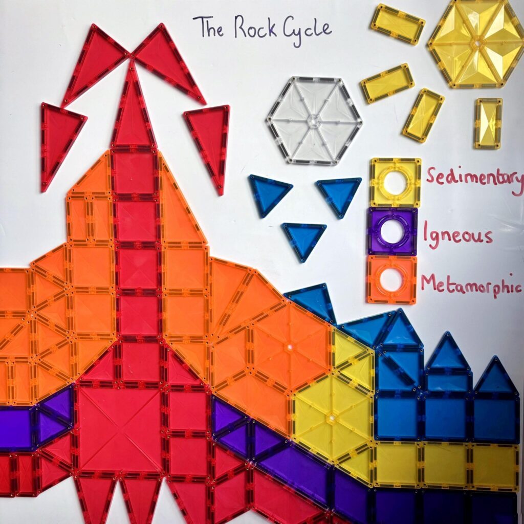 Explore Earth’s Wonders with CONNETIX Magnetic Tiles